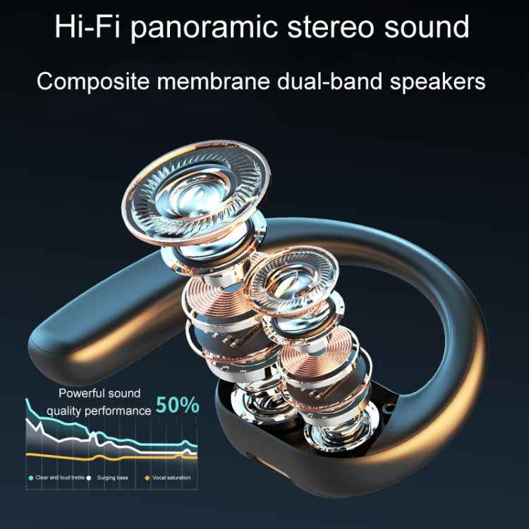 LX09 Single Ear Dual Speaker Stereo OWS On-Ear Bluetooth Earphone