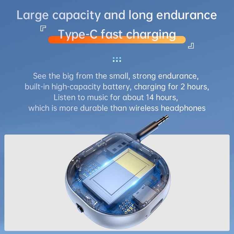 Car AUX Bluetooth 5.3 Audio Receiver Transmitter