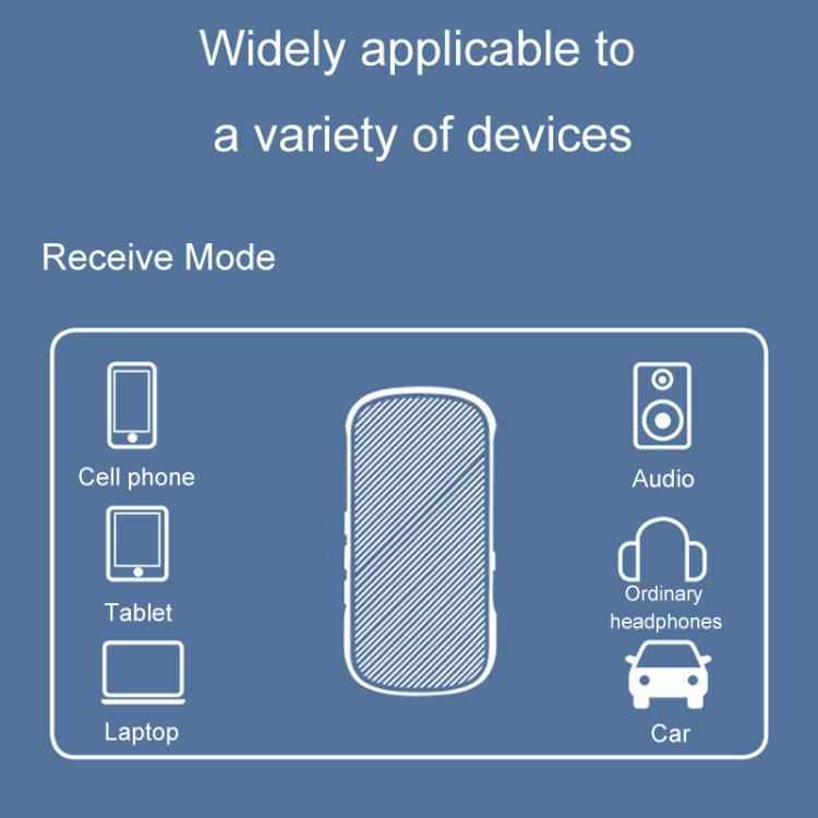 Car Bluetooth Receiver Transmitter 2 In 1 Bluetooth Audio Adapter