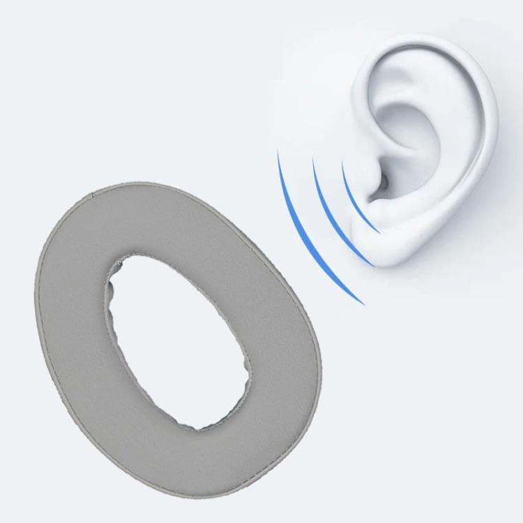 For EPOS H3 / H3 Pro 1pair Headphones Ear Covers Earmuffs