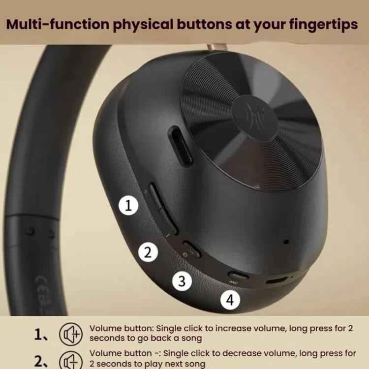 OneOdio Focus A5 ANC Active Noise Reduction Headset Wireless Bluetooth Gaming Sports Headset