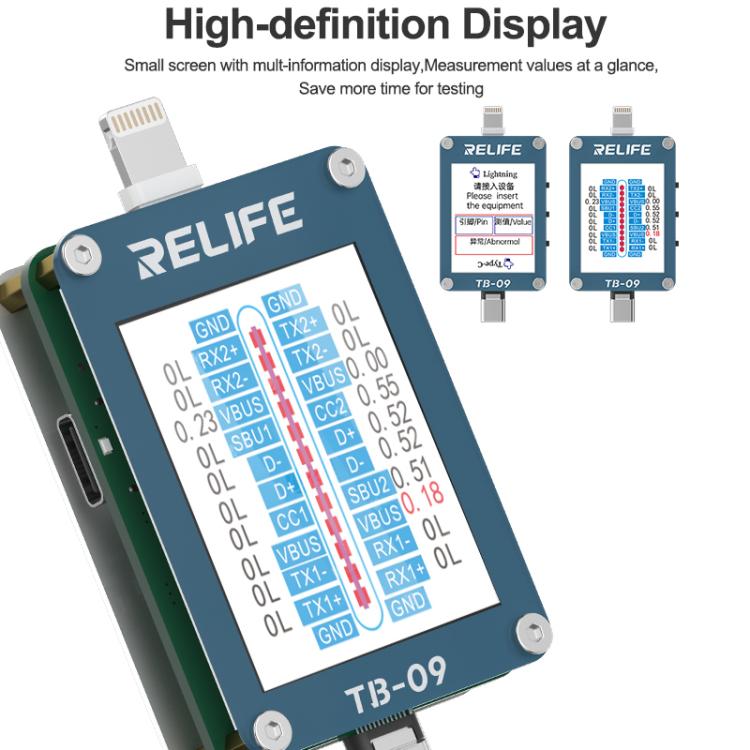 Type-C / 8 Pin Tail Plug Tester Automatically Locks Fault Points