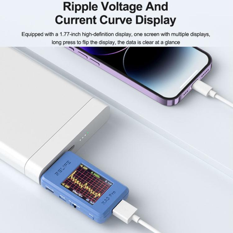 USB / Type-C Smart Detector Fast Charging Protocol Identification Detection