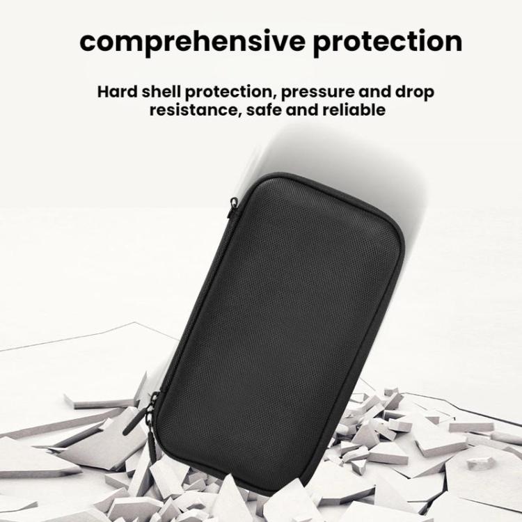 For DJI OSMO POCKET 3 BRDRC Portable Protection Storage Bag
