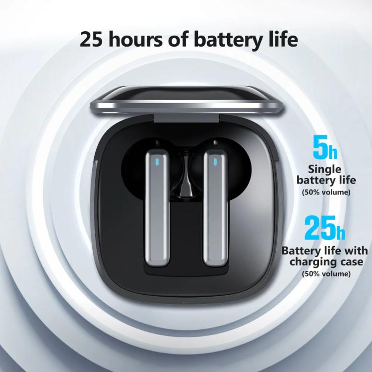 Retroid Pocket H1 Bluetooth Earphones Headset For All RP Series Game Console