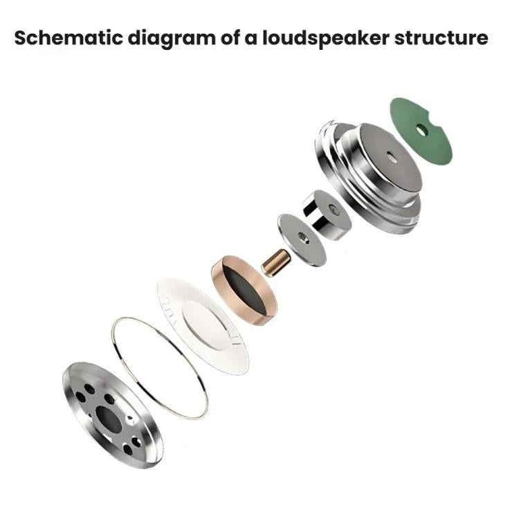 2pcs 10mm Carbon Nanotubes DLC CNT Diaphragm Unit Speaker DIY Low Frequency HIFI Vocal Headphone Speaker, ZS0327
