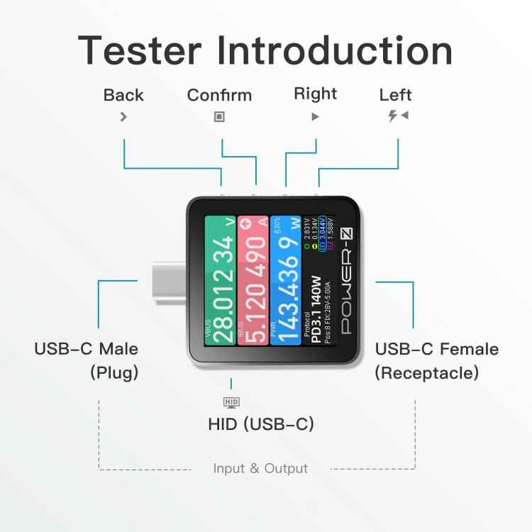 POWER-Z KM003C USB-C Fast Charging Tester PD3.1 & Protocol Analyzer