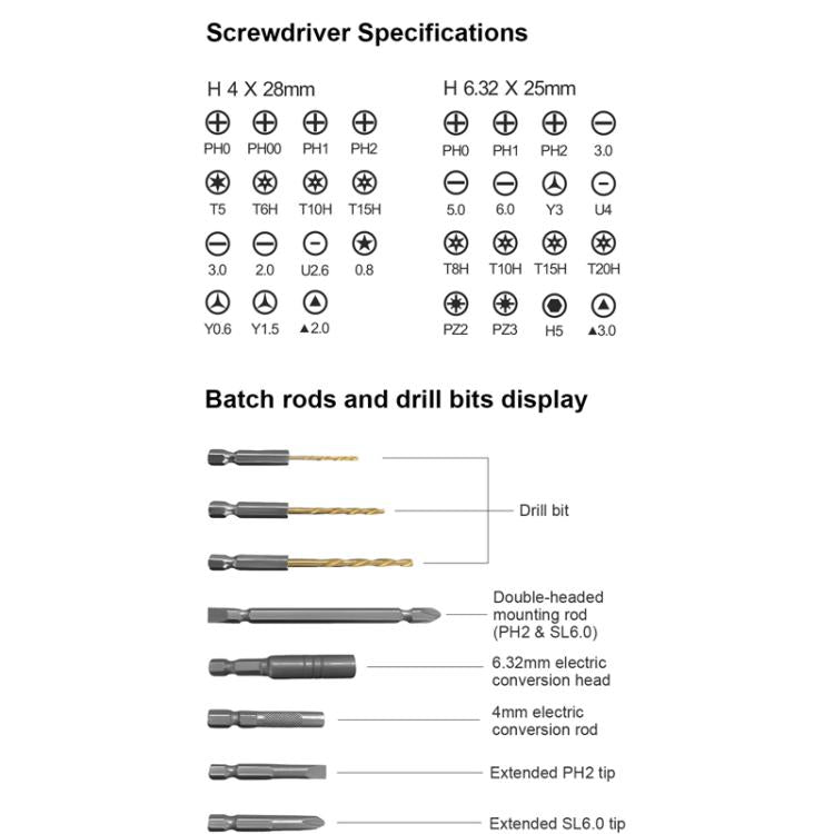 BAKU 41-In-1 Electric Screwdriver Set With USB-C Charging & Dual LED Lights For Home Repair, Electronics, BA-0001
