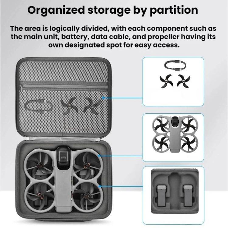 For DJI Avata 360 BRDRC Drone Carrying Case