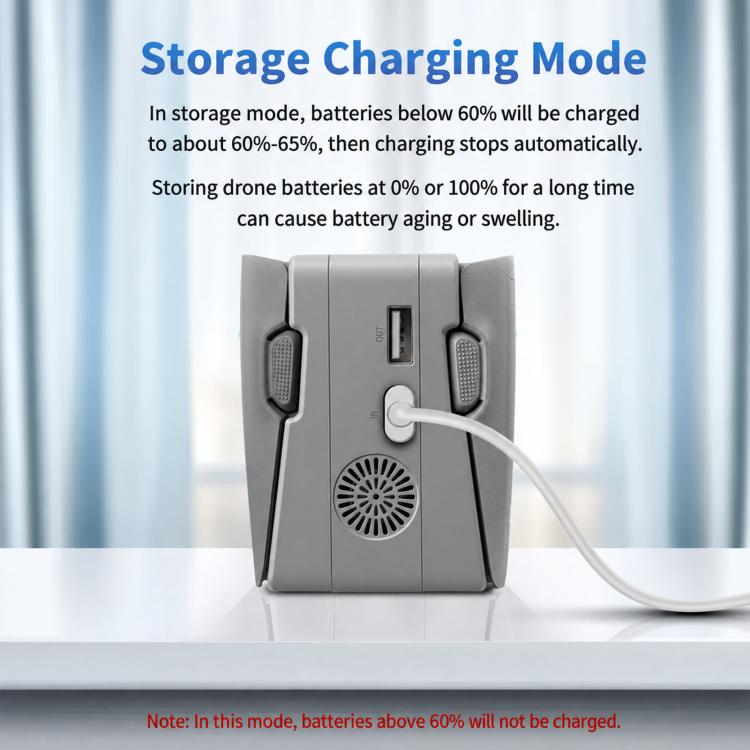 For DJI Neo 2 YX Dual Battery Charger 45W PD Fast Charging Hub with Storage Mode, 2-channel