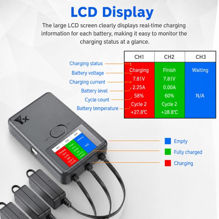 YX 3-Way Smart Charger with LCD Display For DJI Mini 5 Pro / Mini 4 Pro / Mini 3 Pro / Mini 3 Multi Battery Charging Hub, US Plug, EU Plug, UK Plug, AU Plug
