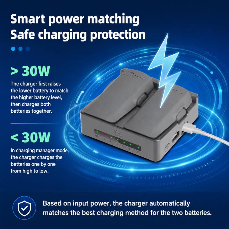 For DJI Neo 2 YX PD 45W Parallel Charger 2-Way Fast Charging Hub with Battery Storage Mode, 2-Way Flat