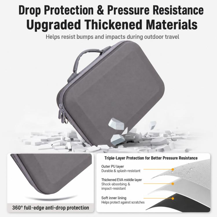 For DJI Lito 1 Drone Kit Storage Case Portable Outdoor Shoulder Bag, For DJI Lito 1 (Gray)
