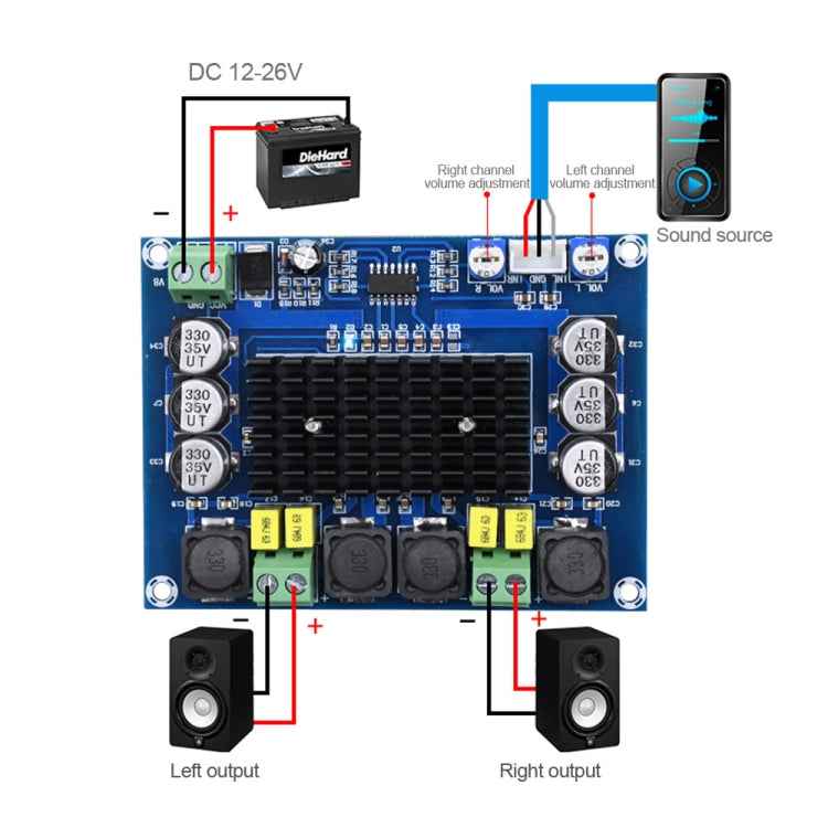 XH-M543 120W+120W Dual-channel Stereo High Power Digital TPA3116D2 Audio Power Amplifier Board