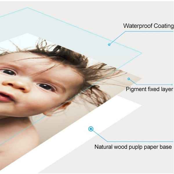 100 PCS 6 Inch Inkjet Printing Paper Photo Paper Color Single-Sided Coated Printing Highlight Waterproof Lluminous Paper