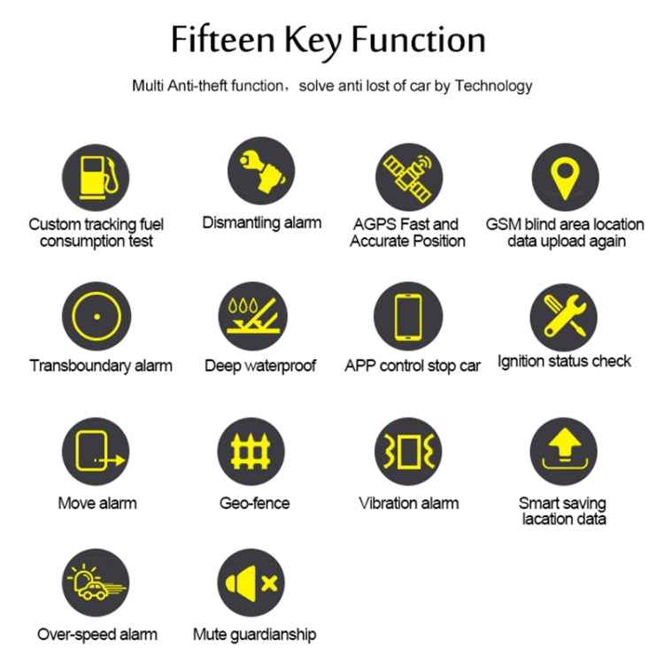 TK108 2G 2PIN Realtime Car Truck Vehicle Tracking GSM GPRS GPS Tracker, Support AGPS