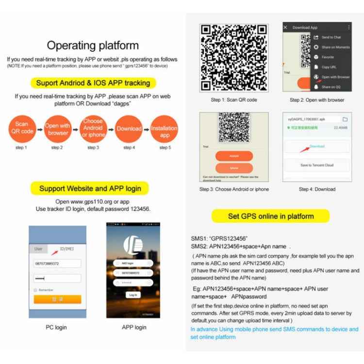 TK200 2G IP67 Waterproof GPS / GPRS / GSM Personal / Goods / Pet / Bag Locator Pet Collar Real-time Tracking Device
