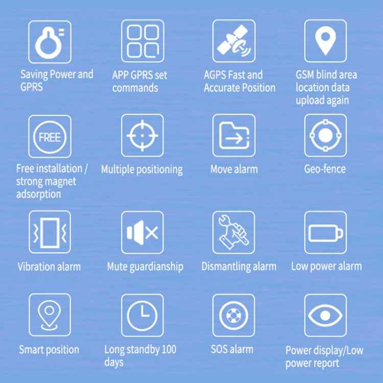 TK202A 2G Car Truck Vehicle Tracking GSM GPRS GPS Tracker Support AGPS, Battery Capacity: 6500MA