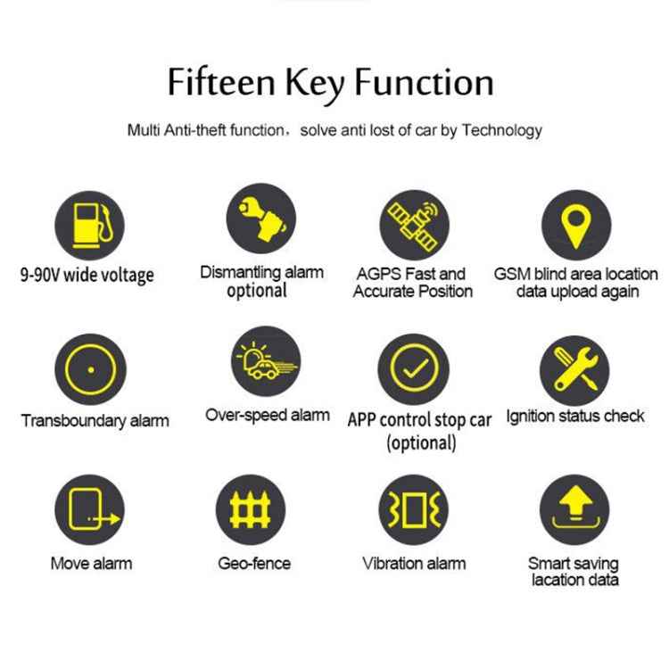 TK205 2G Realtime Car Truck Vehicle Tracking GSM GPRS GPS Tracker, Support AGPS with Relay and Battery