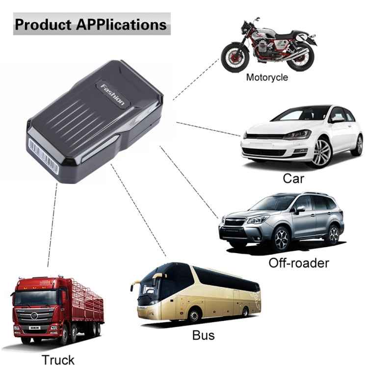 KH-X1 Mini Waterproof Magnetic GPS / GSM / GPRS Quad Band Realtime Car Tracker, Built-in Long Life Battery, Shark Alarm, Movement Alarm, Remotely Voice Monitor, Geo-fence