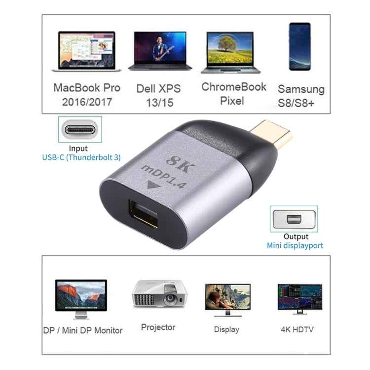 Type-C Male To MiniDP 1.4 Adapter, Support 3D Visual Effects