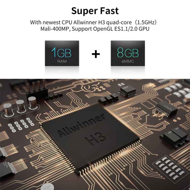 R69 1080P HD Smart TV BOX Android 4.4 Media Player with Remote Control, Quad Core Allwinner H3, RAM: 1GB, ROM: 8GB, 2.4G WiFi, LAN, EU Plug