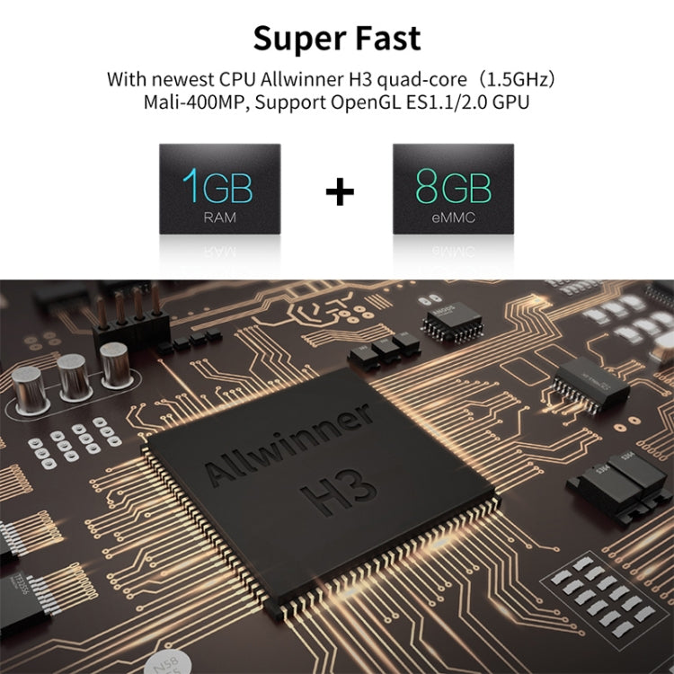 R69 1080P HD Smart TV BOX Android 4.4 Media Player with Remote Control, Quad Core Allwinner H3, RAM: 1GB, ROM: 8GB, 2.4G WiFi, LAN, EU Plug, 1GB+8GB