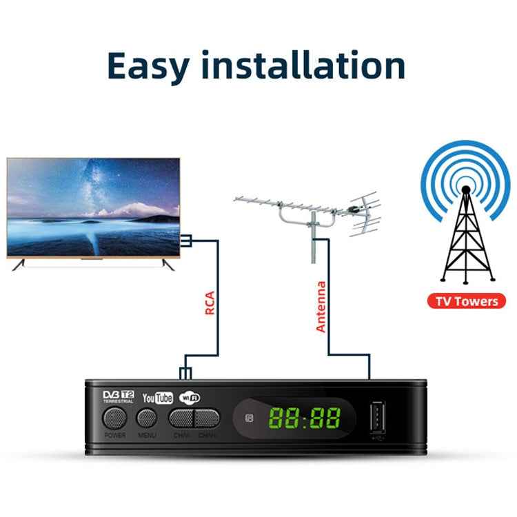 T15-T2 1080P Full HD DVB-TC/C Receiver Set-Top Box, EU Plug