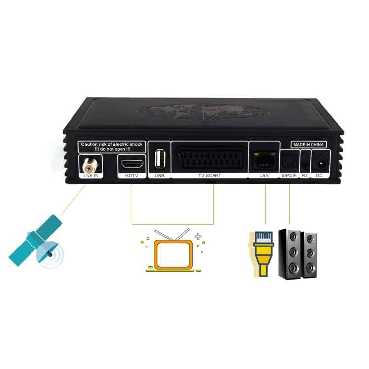 iBRAVEBOX V8 MAGIC Digital Satellite Signal Finder Meter, Support H.265+DVB-S/S2 & IPTV