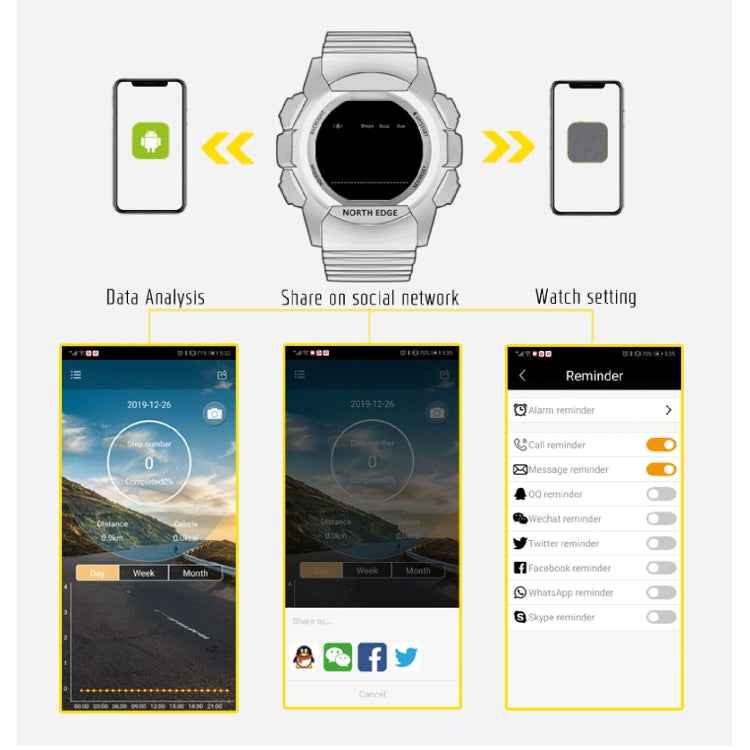 NORTH EDGE AK Bluetooth Multi-function Smart Watch with LED Backlit, Support Incoming Call Reminder, Smart Stopwatch, Information Reminder