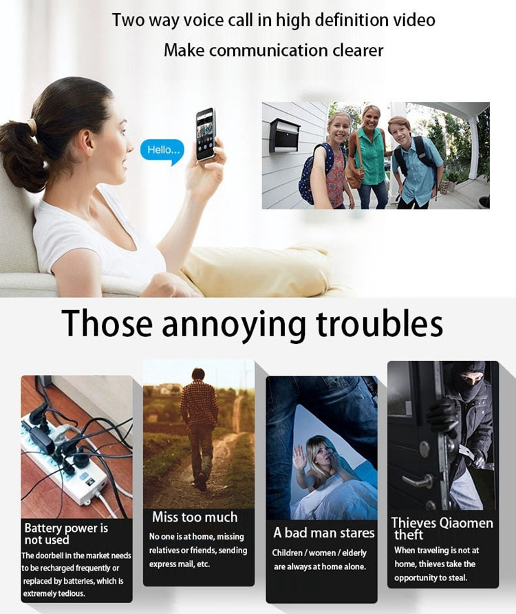 VESAFE Home VS-M2 Caméra de sécurité HD 720P Interphone vidéo WiFi intelligent, prise en charge de la carte TF, de la vision nocturne et de la détection PIR APP pour iOS et Android, VS-M2
