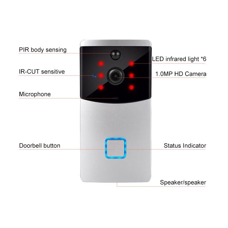 VESAFE Home VS-M2 Caméra de sécurité HD 720P Interphone vidéo WiFi intelligent, prise en charge de la carte TF, de la vision nocturne et de la détection PIR APP pour iOS et Android, VS-M2