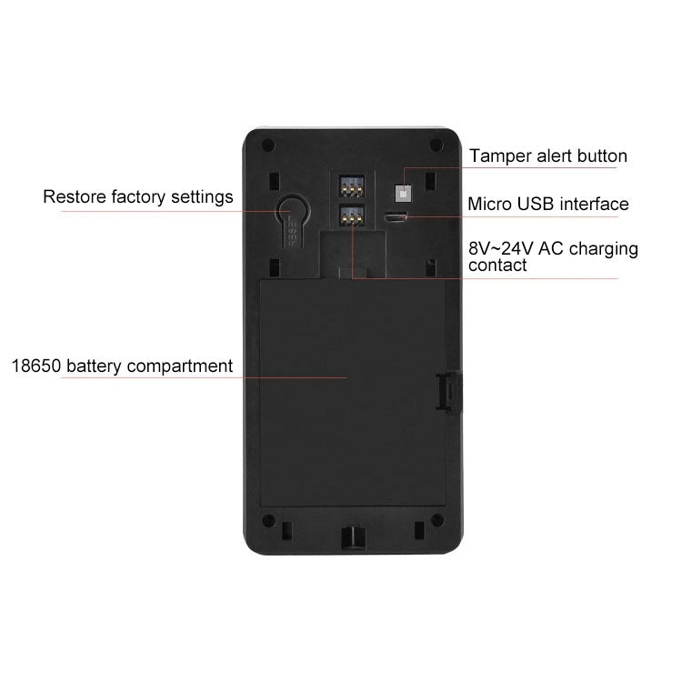 VESAFE Home VS-M2 Caméra de sécurité HD 720P Interphone vidéo WiFi intelligent, prise en charge de la carte TF, de la vision nocturne et de la détection PIR APP pour iOS et Android, VS-M2