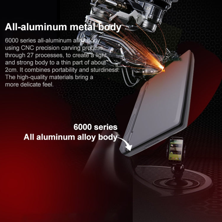 Windows 10 Intel Celeron N4000 Dual Core up to 2.6GHz, Support Dual Band WiFi & BT & TF Card, 12GB+1TB