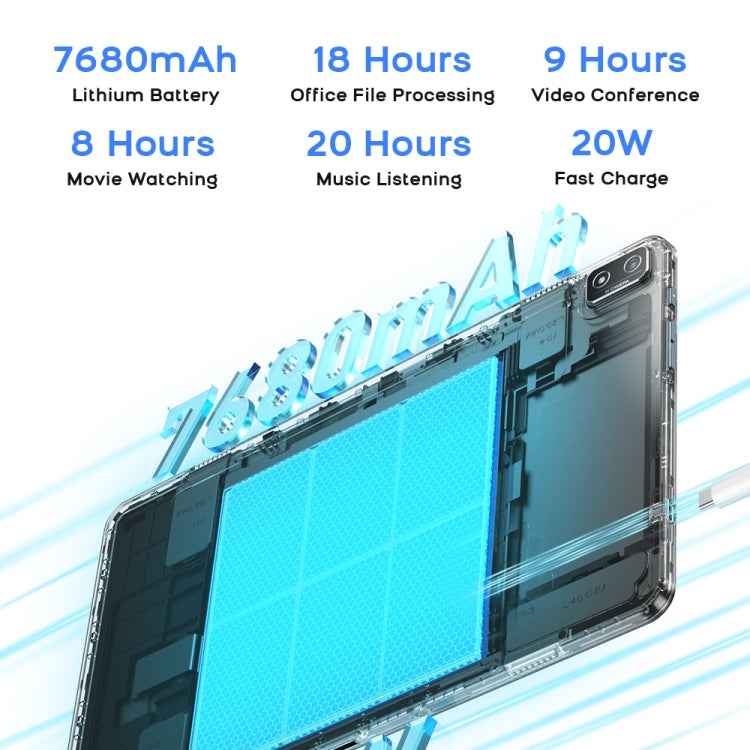 Android 11 Unisoc T618 Octa Core up to 2.0GHz, Support Dual SIM & WiFi & Bluetooth, Global Version with Google Play, US Plug