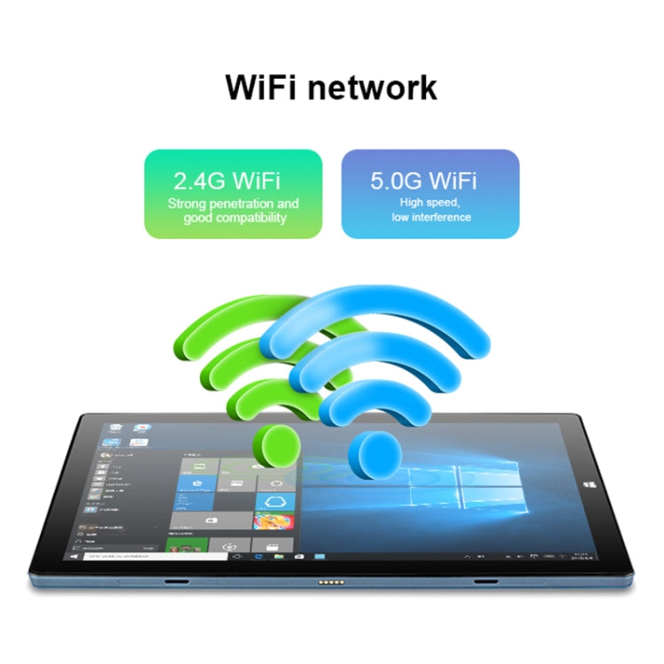 Windows 10 System, Qualcomm Snapdragon 850 Octa Core up to 2.96GHz, Not Include Keyboard & Stylus Pen, Support Dual SIM & Dual Band WiFi & Bluetooth & GPS, US Plug