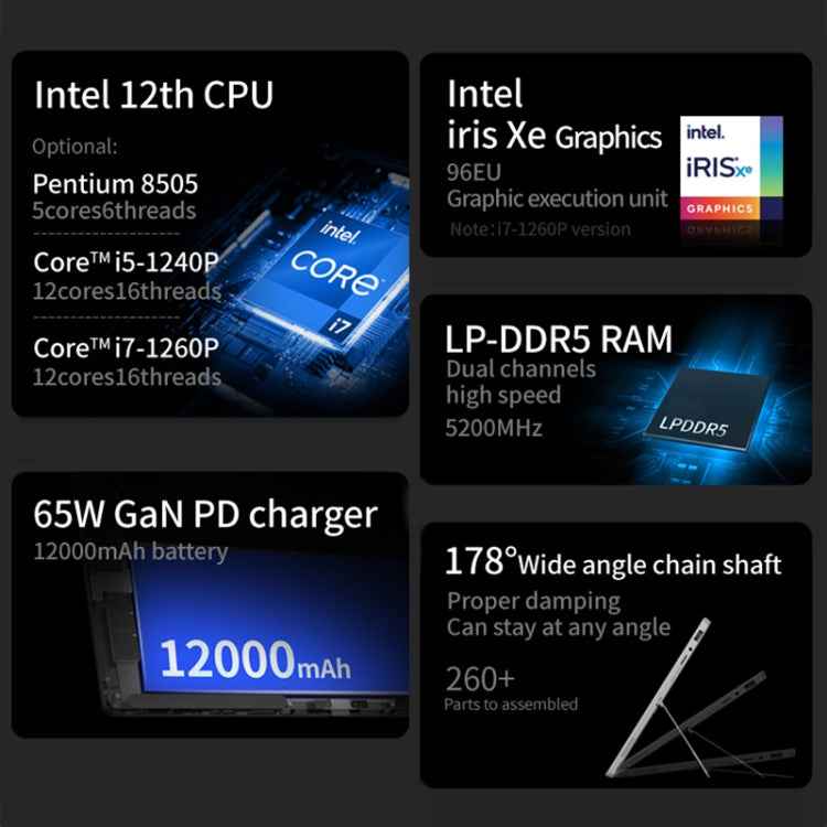 Windows 11 Intel Pentium Gold 8505, Turbo Max 4.4GHz, with Keyboard, Support Wi-Fi6 & BT