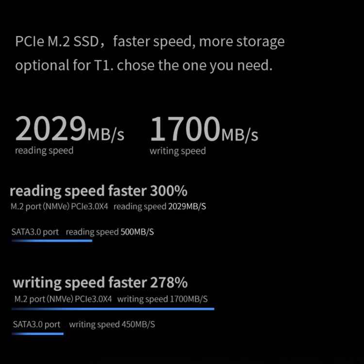 Windows 11 Intel Pentium Gold 8505, Turbo Max 4.4GHz, with Keyboard, Support Wi-Fi6 & BT