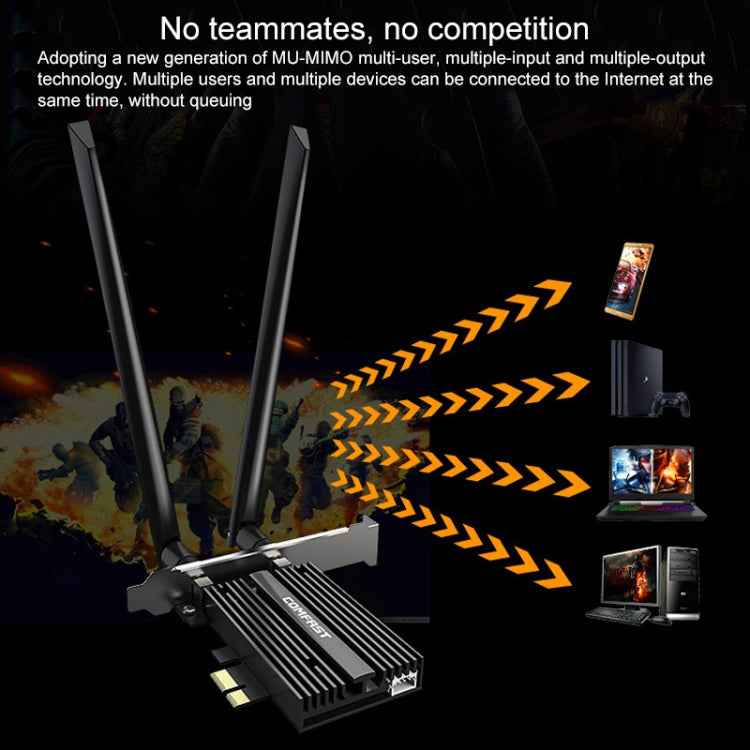 COMFAST CF-AX200 PRO 3000Mbps Bluetooth PCI-E Wifi Network Card Adapter with 2 Antennas