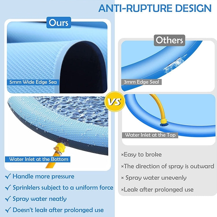 PVC Sprinkler Splash Mat for Kids Outdoor Lawn Water Fun, Diameter: 190cm, 190cm
