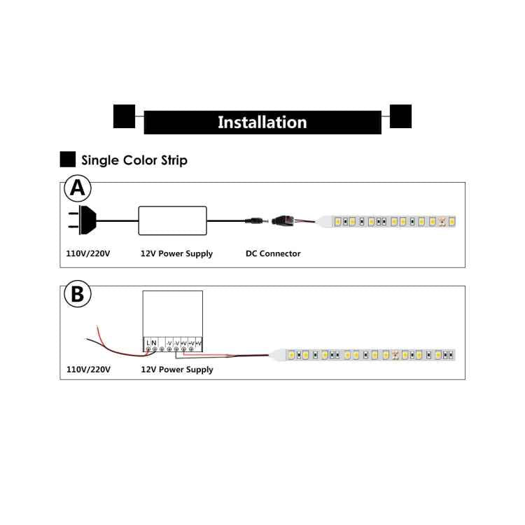 YWXLLight Dimmable Light Strip Kit, SMD 2835 5m LED Ribbon, Waterproof for Indoor , 11key Remote Control LED Strip Lamp 300LEDs UK Plug