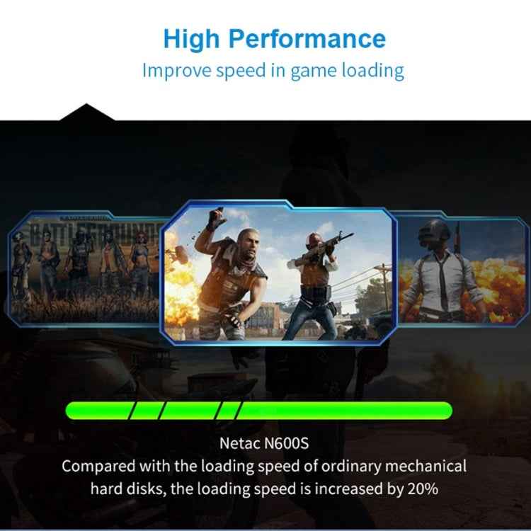 Netac N600S 1TB SATA 6Gb/s Solid State Drive