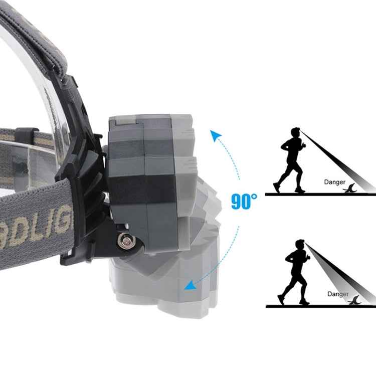 8 LEDs USB Rechargeable Outdoor Lighting Strong Light Night Fishing Headlight