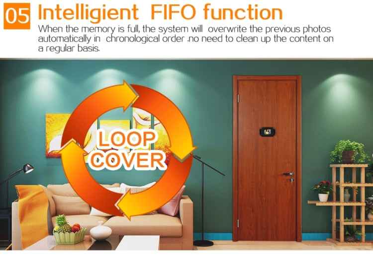 YB-30BH 3 inch Screen 1.0MP Security Camera Taking Picture Door Peephole, Support TF Card