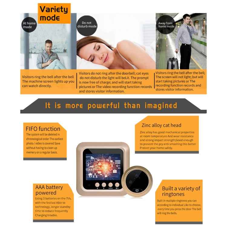 W5 2.4 inch Screen 2.0MP Security Camera No Disturb Peephole Viewer Doorbell, Support TF Card / Night Vision / Video Recording