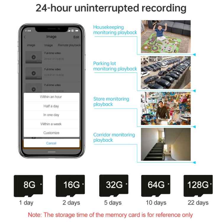720P HD 1.0 MP Wireless IP Camera, Support Infrared Night Vision / Motion Detection / APP Control, EU Plug
