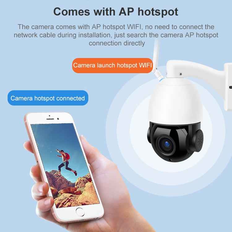 QX5 2.0 Million Pixels 1080P HD 20X Zoom Wireless WiFi Dome Smart Camera, Support Infrared Night Vision / Motion Detection / Voice Intercom / TF Card, AU Plug