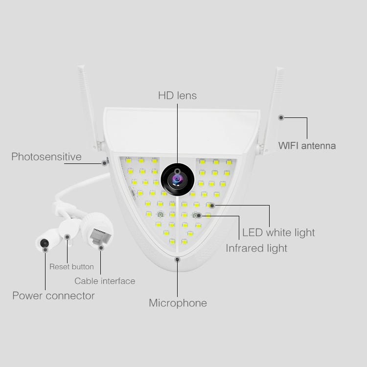 Caméra de jardin intelligente DP16 2 mégapixels 42 LED, détection de mouvement, vision nocturne, interphone vocal, carte TF, prise AU, DP16