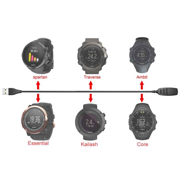 For Suunto Ambit3 Vertical Smart Watch Charger Cable Clamp, Cable Length: 1m