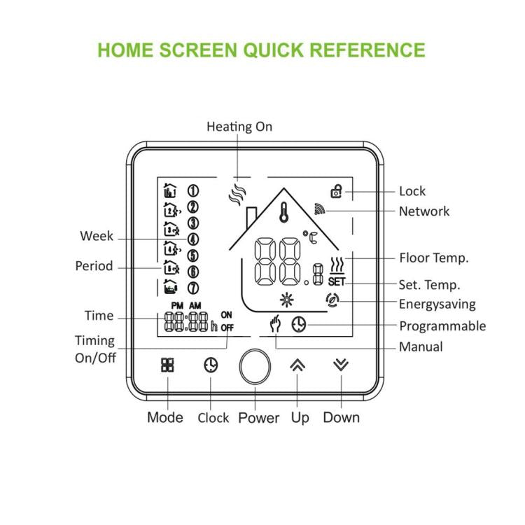 BHT-002GCLW 3A Load Water / Gas Boiler Type LCD Digital Heating Room Thermostat with Time Display, WiFi Control, BHT-002GBLW 3A  (Black) Gas Boiler Type, BHT-002GBLW 3A (White) Gas Boiler Type